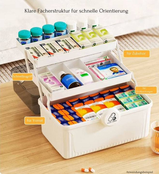 Simple-Med - die clevere Lösung für deine Hausapotheke!